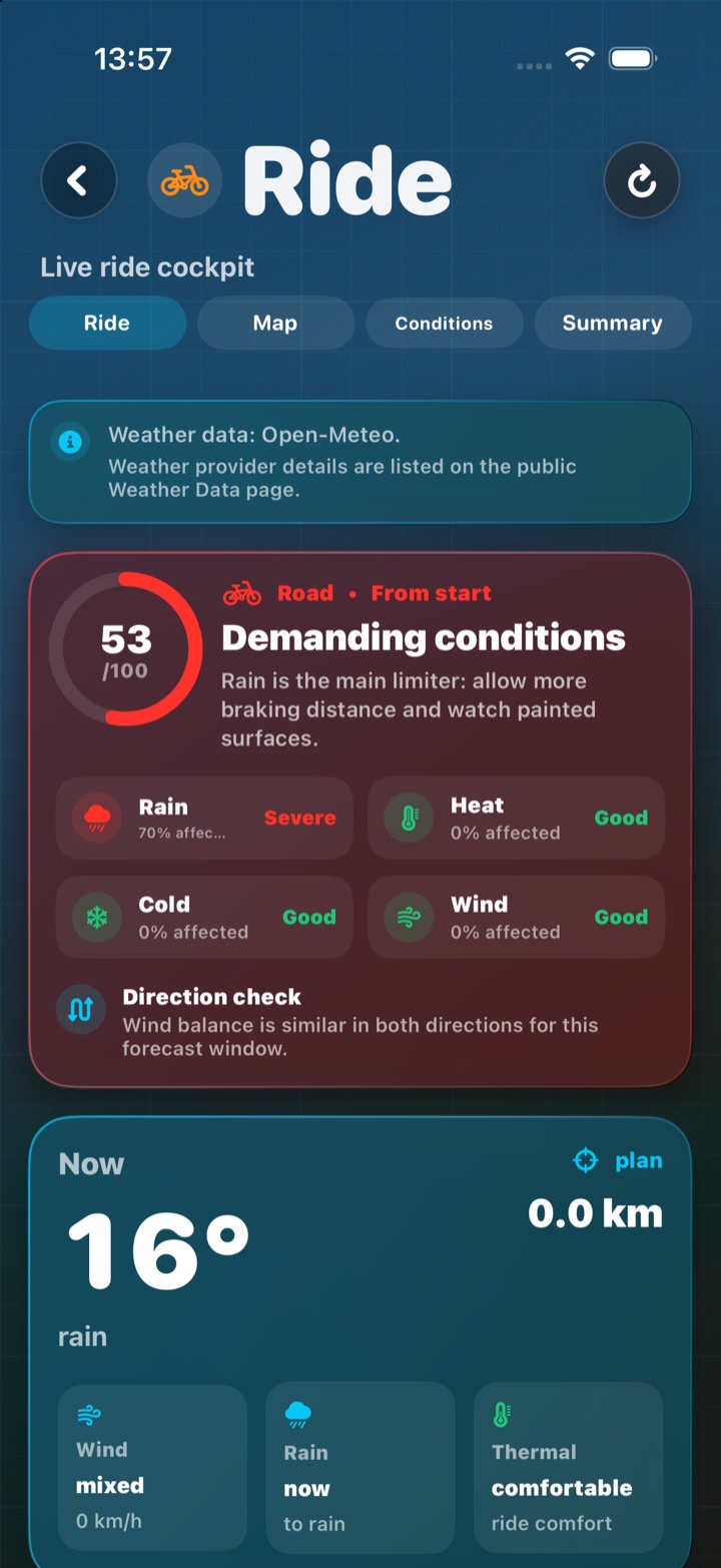 The 0–100 score, four weather factors, and direction balance.