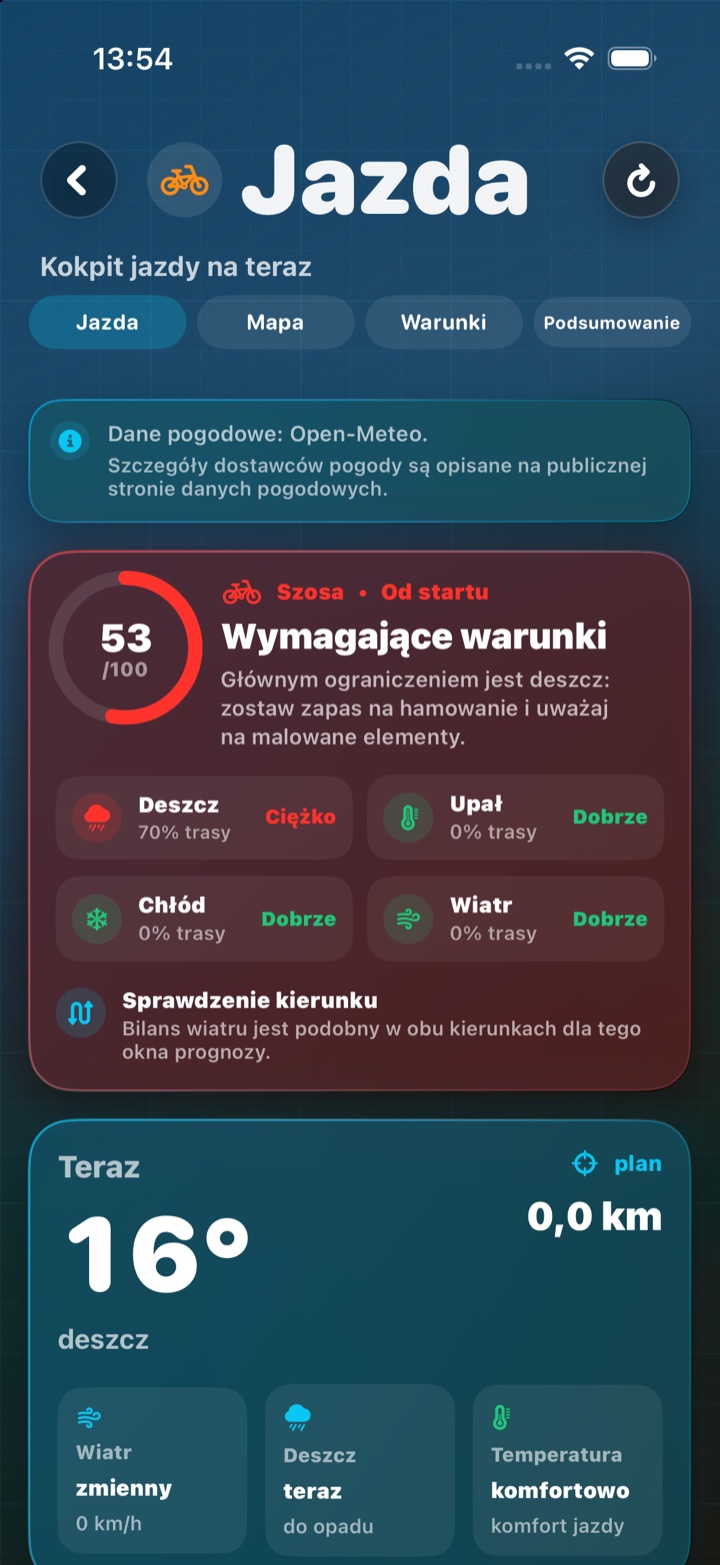 Wynik 0–100, cztery czynniki pogody i bilans kierunku.